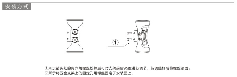 YHZ-BD-03